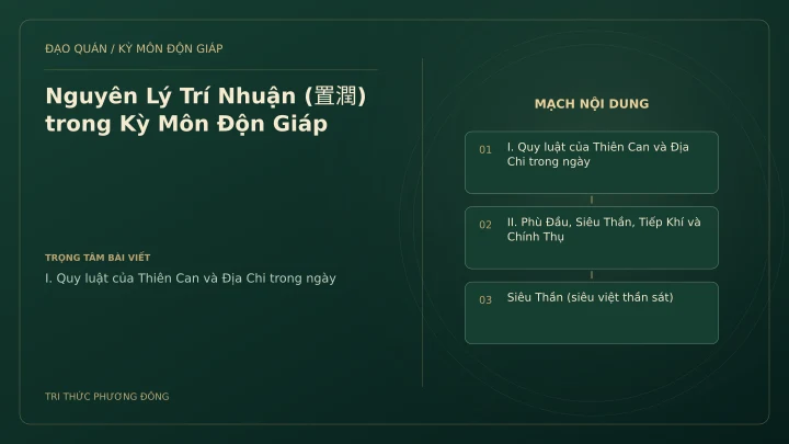 Sơ đồ Kỳ Môn: Nguyên Lý Trí Nhuận (置潤) trong Kỳ Môn Độn Giáp