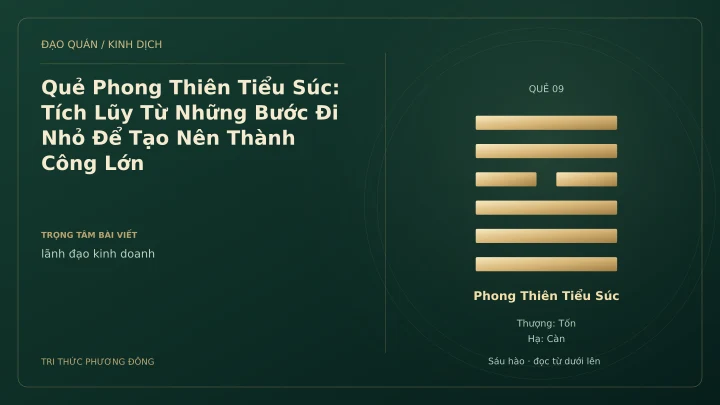 Minh họa Dịch học: Quẻ Phong Thiên Tiểu Súc: Tích Lũy Từ Những Bước Đi Nhỏ Để Tạo Nên Thành Công Lớn