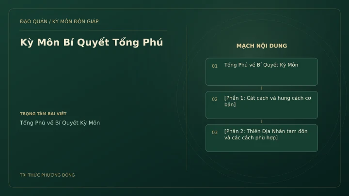 Sơ đồ Kỳ Môn: Kỳ Môn Bí Quyết Tổng Phú