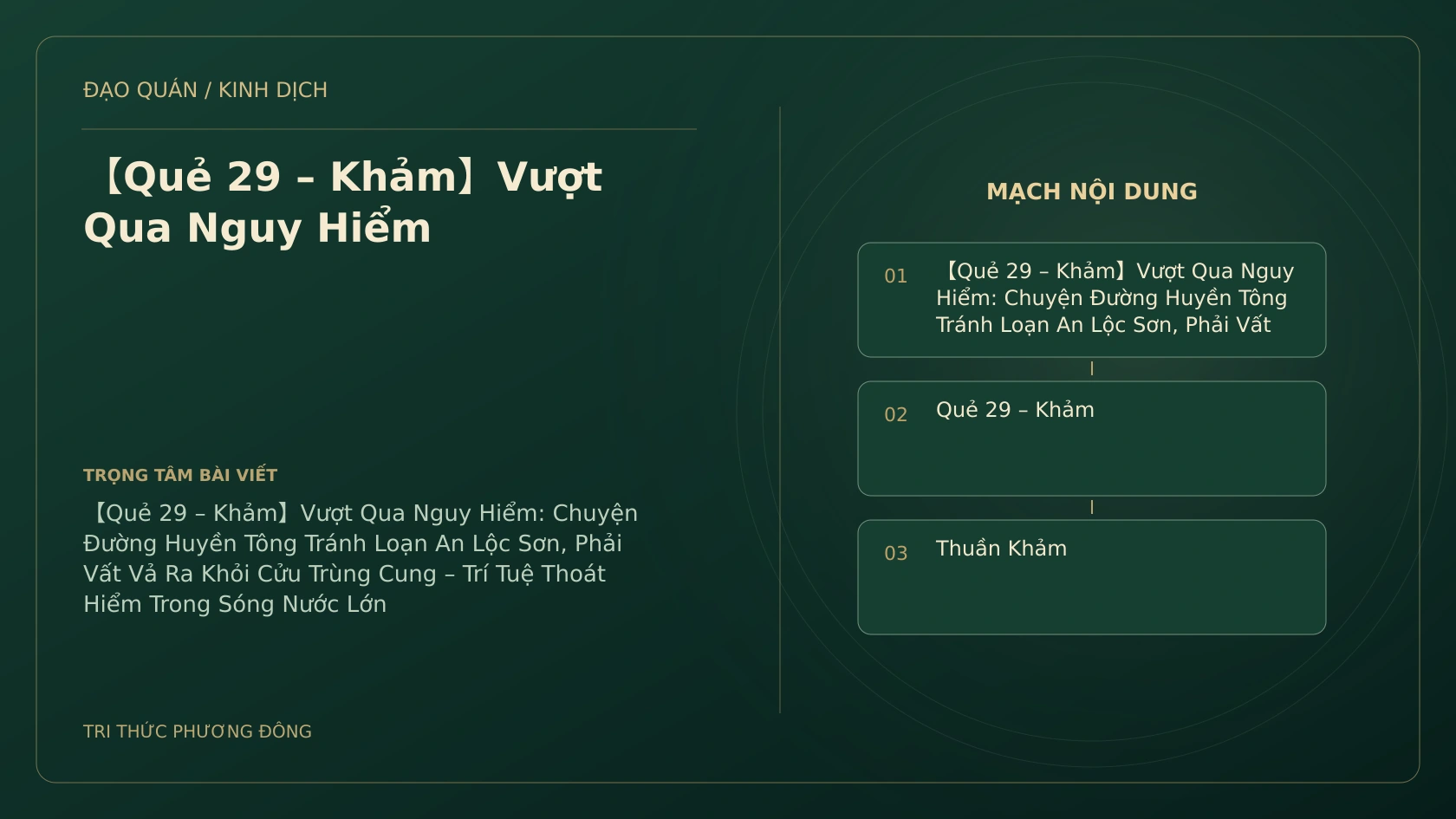 Minh họa Dịch học: 【Quẻ 29 – Khảm】Vượt Qua Nguy Hiểm