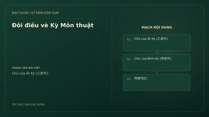 Sơ đồ Kỳ Môn: Đôi điều vè Kỳ Môn thuật