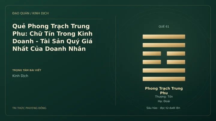 Minh họa Dịch học: Quẻ Phong Trạch Trung Phu: Chữ Tín Trong Kinh Doanh - Tài Sản Quý Giá Nhất Của Doanh Nhân