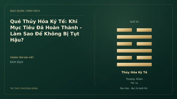 Minh họa Dịch học: Quẻ Thủy Hỏa Ký Tế: Khi Mục Tiêu Đã Hoàn Thành - Làm Sao Để Không Bị Tụt Hậu?