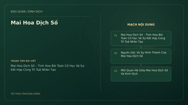 Minh họa Dịch học: Mai Hoa Dịch Số