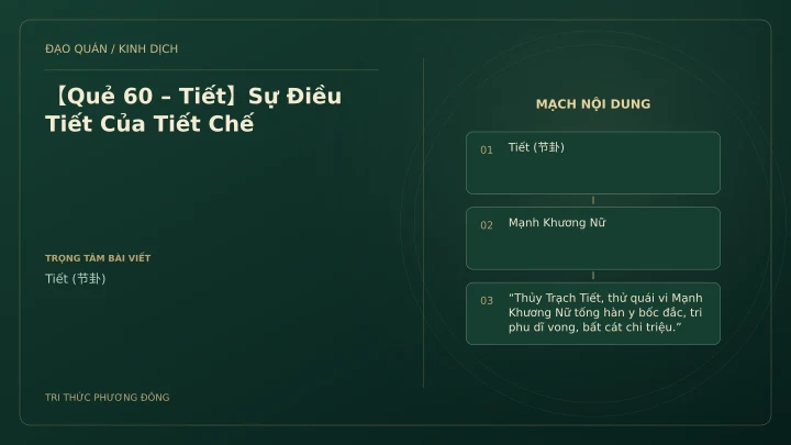 Minh họa Dịch học: 【Quẻ 60 – Tiết】Sự Điều Tiết Của Tiết Chế