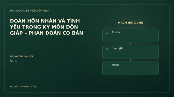 Sơ đồ Kỳ Môn: ĐOÁN HÔN NHÂN VÀ TÌNH YÊU TRONG KỲ MÔN ĐỘN GIÁP – PHÁN ĐOÁN CƠ BẢN