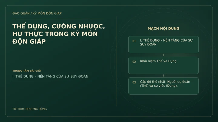 Sơ đồ Kỳ Môn: THỂ DỤNG, CƯỜNG NHƯỢC, HƯ THỰC TRONG KỲ MÔN ĐỘN GIÁP