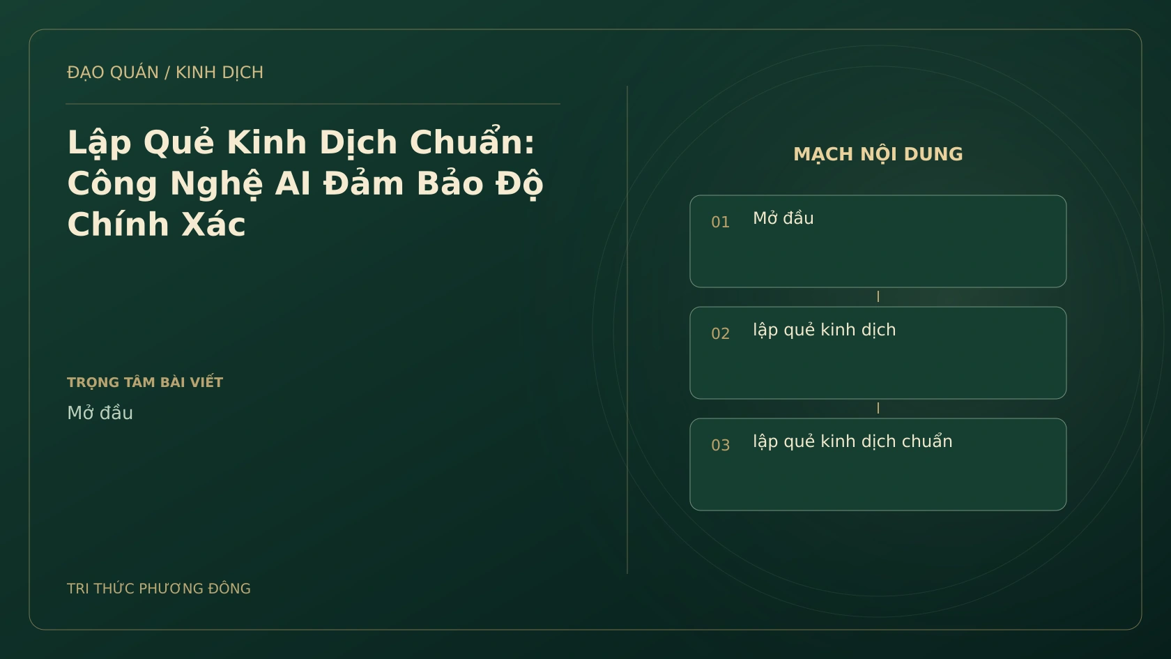 Minh họa Dịch học: Lập Quẻ Kinh Dịch Chuẩn: Công Nghệ AI Đảm Bảo Độ Chính Xác
