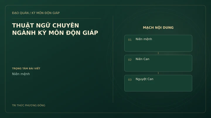 Sơ đồ Kỳ Môn: THUẬT NGỮ CHUYÊN NGÀNH KỲ MÔN ĐỘN GIÁP