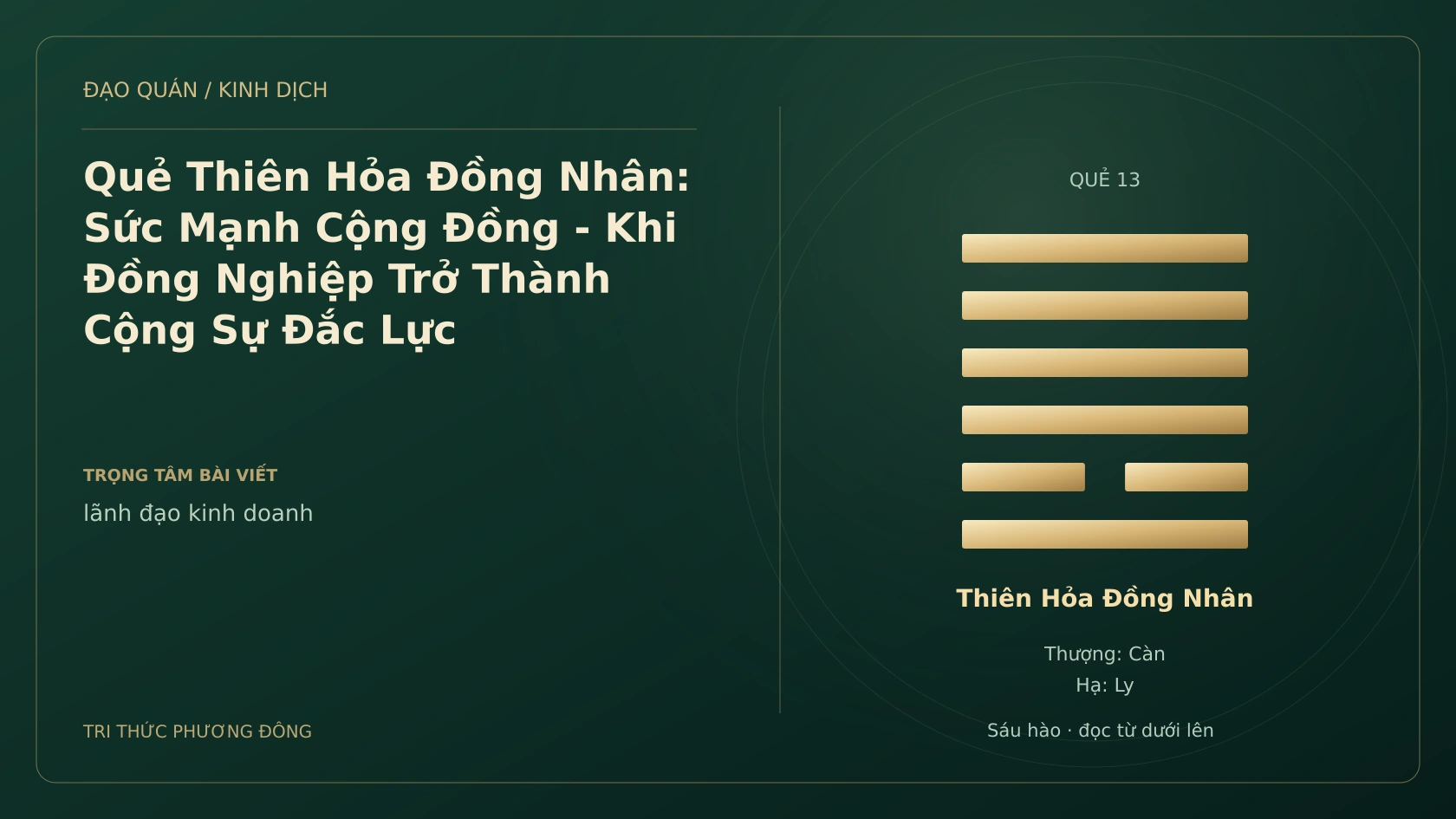 Minh họa Dịch học: Quẻ Thiên Hỏa Đồng Nhân: Sức Mạnh Cộng Đồng - Khi Đồng Nghiệp Trở Thành Cộng Sự Đắc Lực