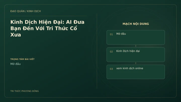 Minh họa Dịch học: Kinh Dịch Hiện Đại: AI Đưa Bạn Đến Với Tri Thức Cổ Xưa
