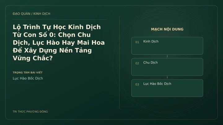 Minh họa Dịch học: Lộ Trình Tự Học Kinh Dịch Từ Con Số 0: Chọn Chu Dịch, Lục Hào Hay Mai Hoa Để Xây Dựng Nền Tảng Vững Chắc?
