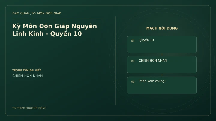 Sơ đồ Kỳ Môn: Kỳ Môn Độn Giáp Nguyên Linh Kinh - Quyển 10