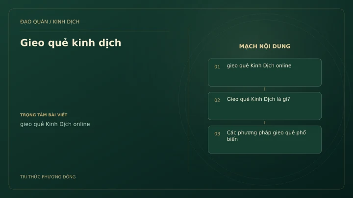 Minh họa Dịch học: Gieo quẻ kinh dịch