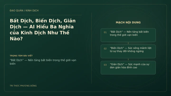 Minh họa Dịch học: Bất Dịch, Biến Dịch, Giản Dịch — AI Hiểu Ba Nghĩa của Kinh Dịch Như Thế Nào?
