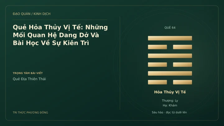 Minh họa Dịch học: Quẻ Hỏa Thủy Vị Tế: Những Mối Quan Hệ Dang Dở Và Bài Học Về Sự Kiên Trì