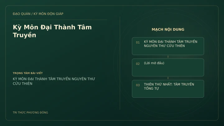 Sơ đồ Kỳ Môn: Kỳ Môn Đại Thành Tâm Truyền