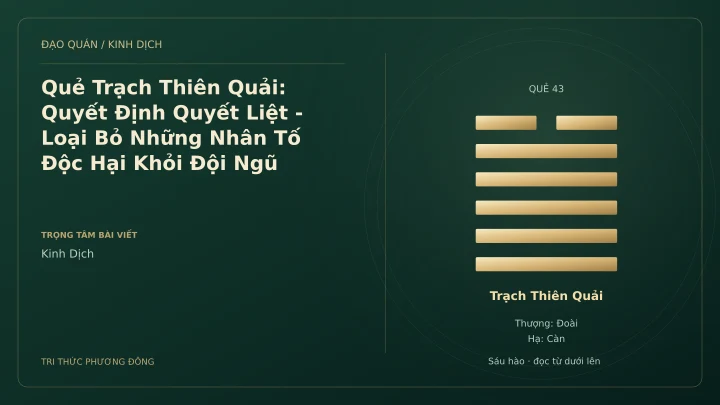 Minh họa Dịch học: Quẻ Trạch Thiên Quải: Quyết Định Quyết Liệt - Loại Bỏ Những Nhân Tố Độc Hại Khỏi Đội Ngũ