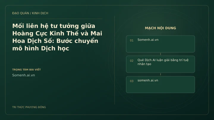Minh họa Dịch học: Mối liên hệ tư tưởng giữa Hoàng Cực Kinh Thế và Mai Hoa Dịch Số: Bước chuyển mô hình Dịch học