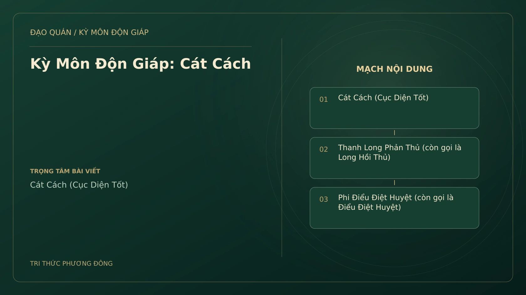 Sơ đồ Kỳ Môn: Kỳ Môn Độn Giáp: Cát Cách