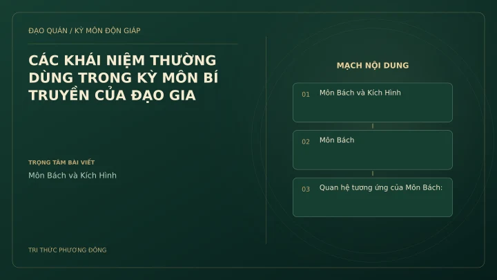 Sơ đồ Kỳ Môn: CÁC KHÁI NIỆM THƯỜNG DÙNG TRONG KỲ MÔN BÍ TRUYỀN CỦA ĐẠO GIA