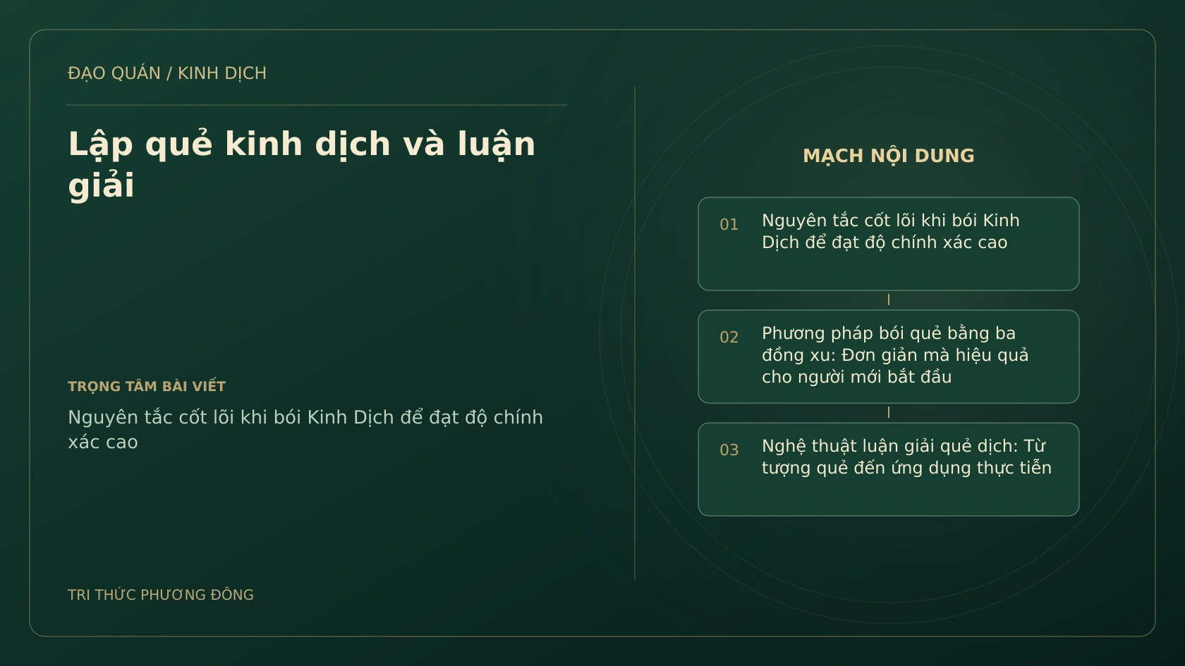 Minh họa Dịch học: Lập quẻ kinh dịch và luận giải
