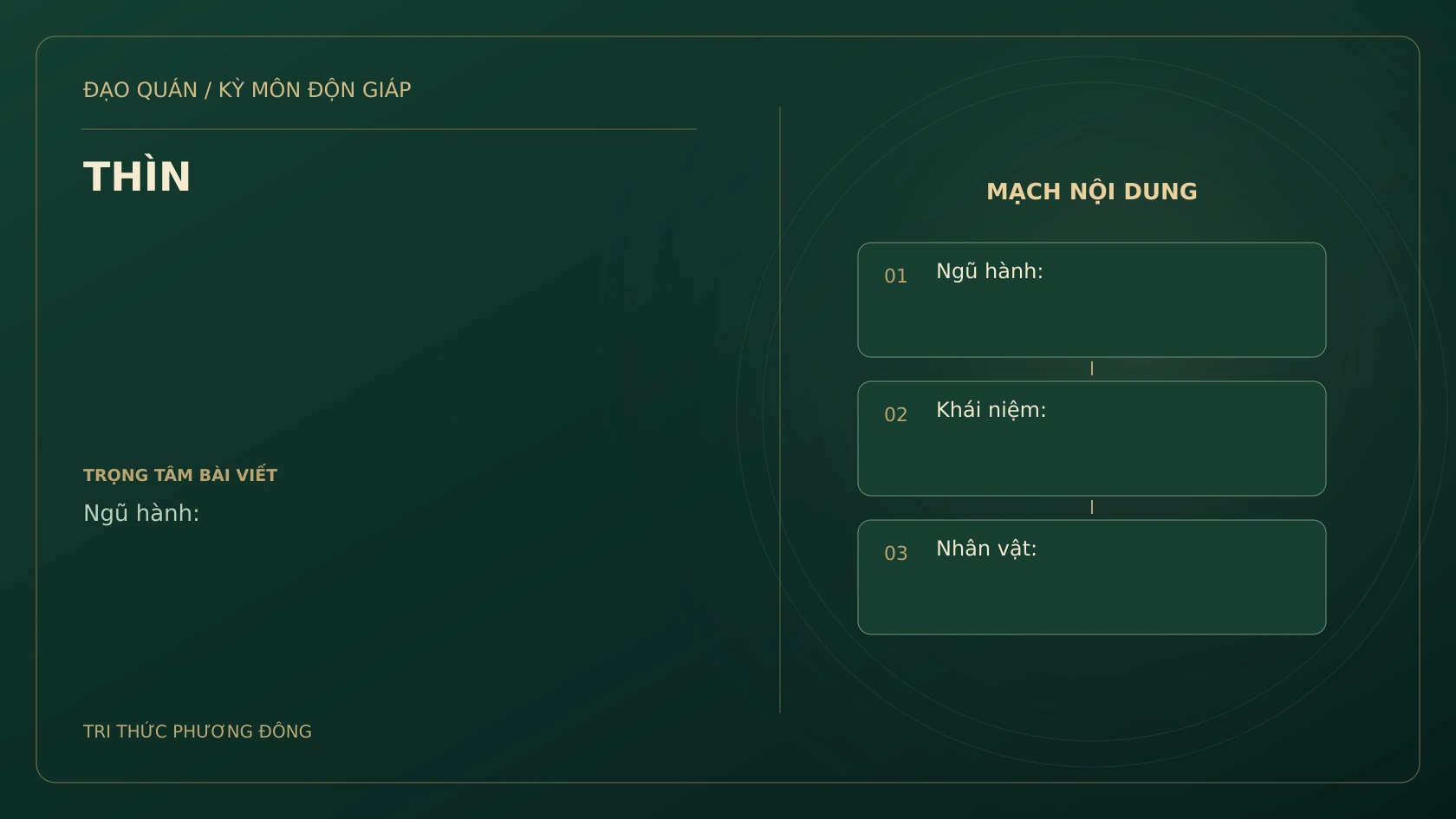 Sơ đồ Kỳ Môn: THÌN