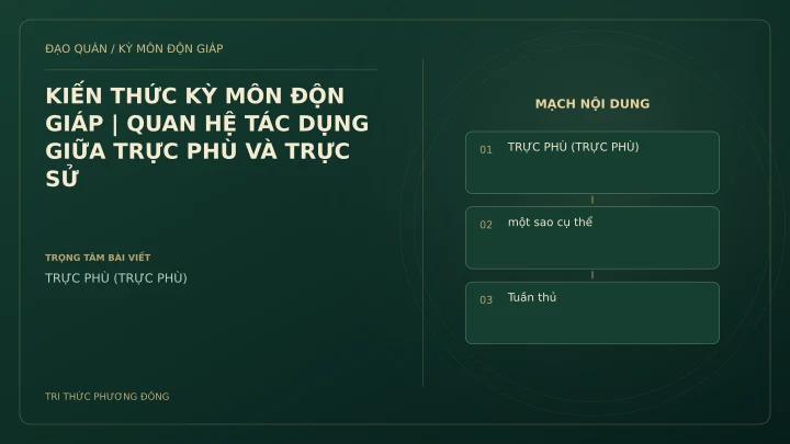 Sơ đồ Kỳ Môn: KIẾN THỨC KỲ MÔN ĐỘN GIÁP | QUAN HỆ TÁC DỤNG GIỮA TRỰC PHÙ VÀ TRỰC SỬ