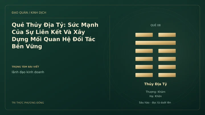 Minh họa Dịch học: Quẻ Thủy Địa Tỷ: Sức Mạnh Của Sự Liên Kết Và Xây Dựng Mối Quan Hệ Đối Tác Bền Vững