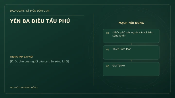 Sơ đồ Kỳ Môn: YÊN BA ĐIẾU TẨU PHÚ