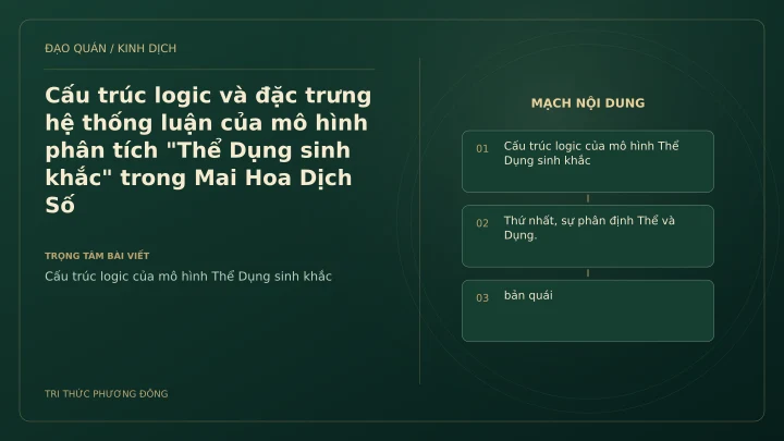 Minh họa Dịch học: Cấu trúc logic và đặc trưng hệ thống luận của mô hình phân tích "Thể Dụng sinh khắc" trong Mai Hoa Dịch Số