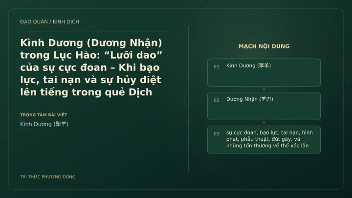 Minh họa Dịch học: Kình Dương (Dương Nhận) trong Lục Hào: “Lưỡi dao” của sự cực đoan – Khi bạo lực, tai nạn và sự hủy diệt lên tiếng trong quẻ Dịch