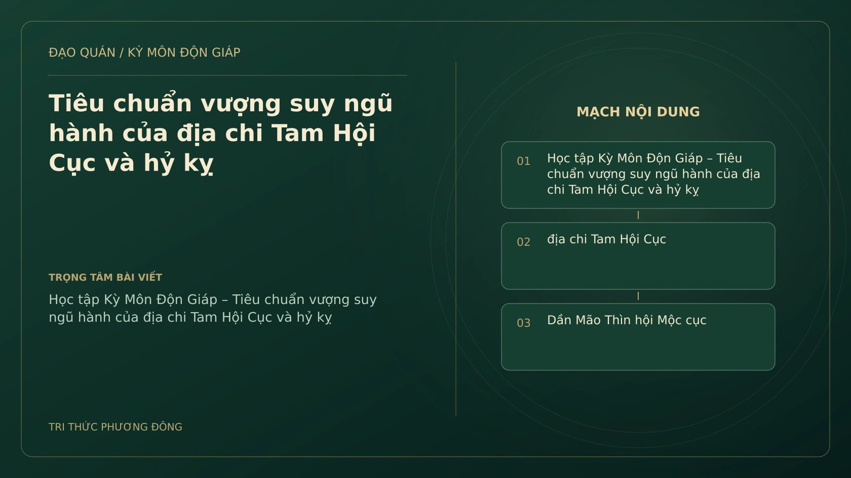 Sơ đồ Kỳ Môn: Tiêu chuẩn vượng suy ngũ hành của địa chi Tam Hội Cục và hỷ kỵ