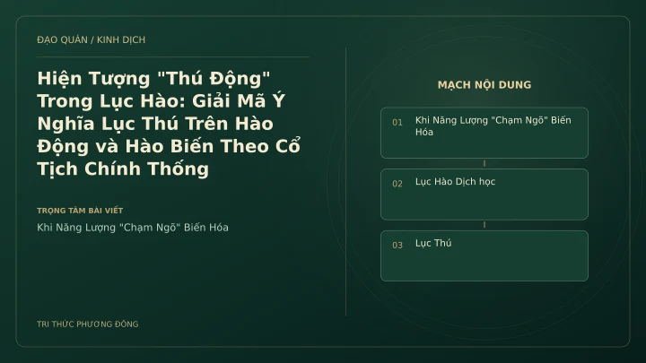 Minh họa Dịch học: Hiện Tượng "Thú Động" Trong Lục Hào: Giải Mã Ý Nghĩa Lục Thú Trên Hào Động và Hào Biến Theo Cổ Tịch Chính Thống