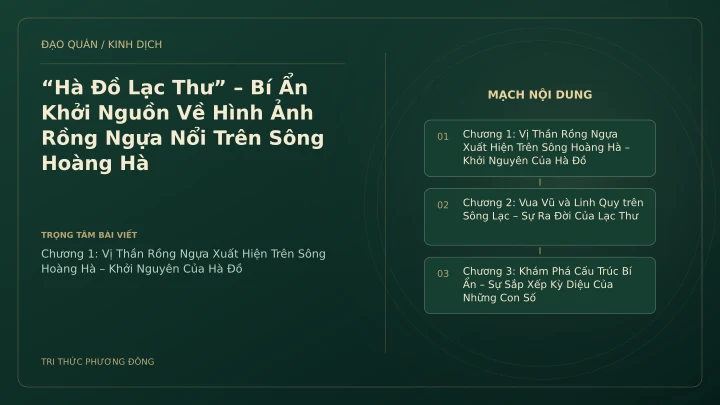 Minh họa Dịch học: “Hà Đồ Lạc Thư” – Bí Ẩn Khởi Nguồn Về Hình Ảnh Rồng Ngựa Nổi Trên Sông Hoàng Hà