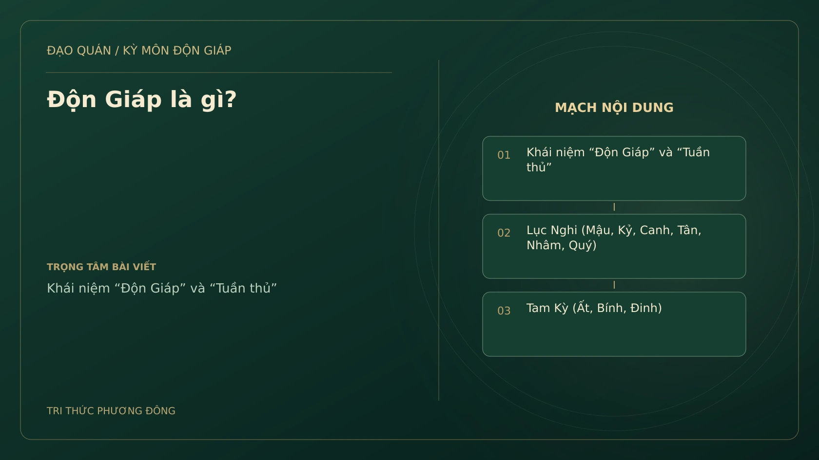 Sơ đồ Kỳ Môn: Độn Giáp là gì?