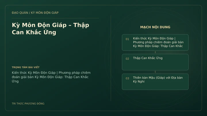 Sơ đồ Kỳ Môn: Kỳ Môn Độn Giáp – Thập Can Khắc Ứng