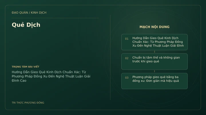Minh họa Dịch học: Quẻ Dịch