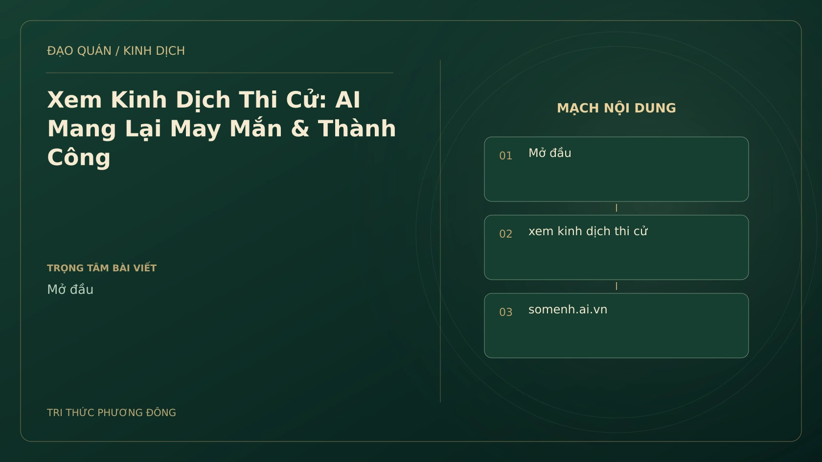 Minh họa Dịch học: Xem Kinh Dịch Thi Cử: AI Mang Lại May Mắn & Thành Công