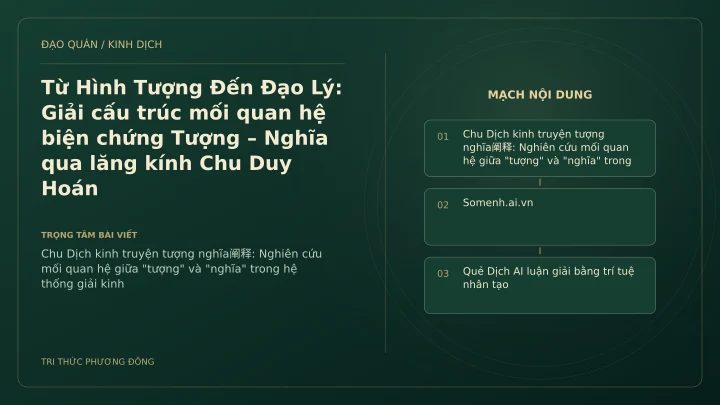 Minh họa Dịch học: Từ Hình Tượng Đến Đạo Lý: Giải cấu trúc mối quan hệ biện chứng Tượng – Nghĩa qua lăng kính Chu Duy Hoán
