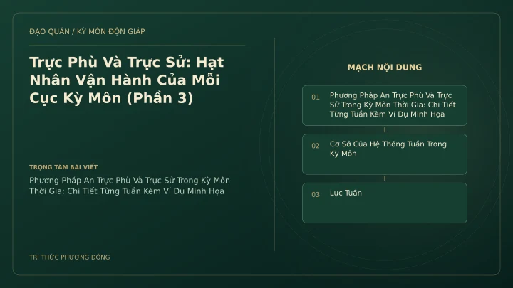 Sơ đồ Kỳ Môn: Trực Phù Và Trực Sử: Hạt Nhân Vận Hành Của Mỗi Cục Kỳ Môn (Phần 3)