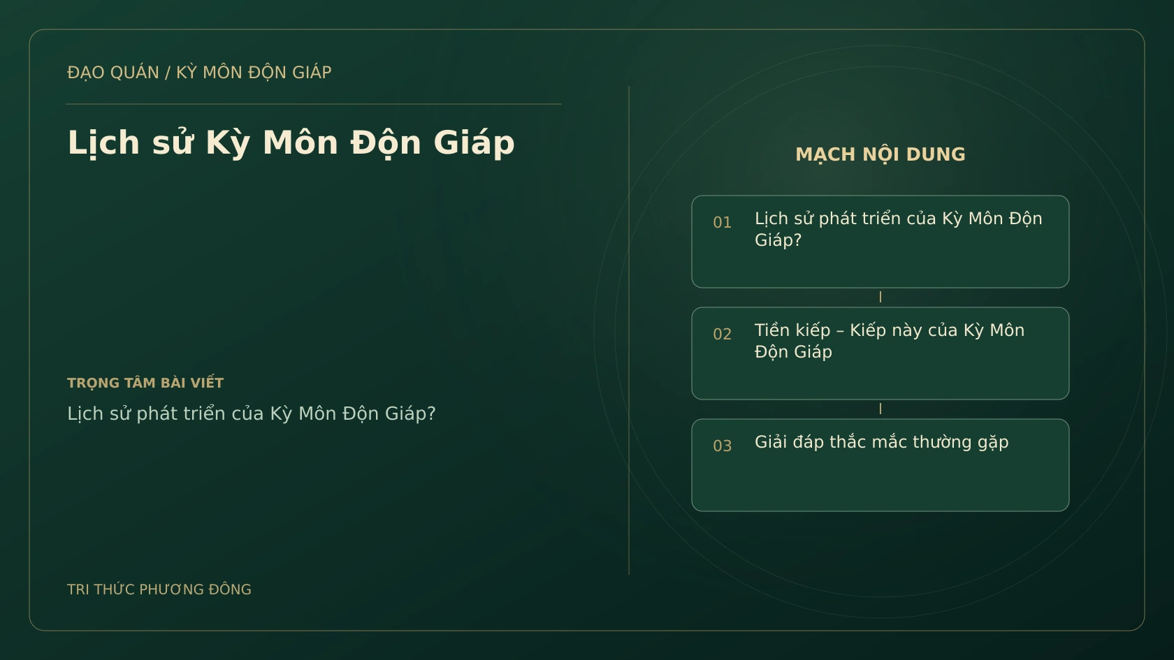 Sơ đồ Kỳ Môn: Lịch sử Kỳ Môn Độn Giáp