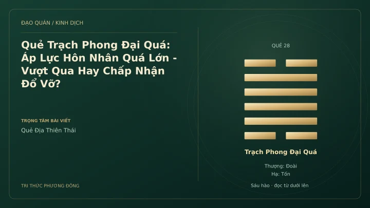 Minh họa Dịch học: Quẻ Trạch Phong Đại Quá: Áp Lực Hôn Nhân Quá Lớn - Vượt Qua Hay Chấp Nhận Đổ Vỡ?