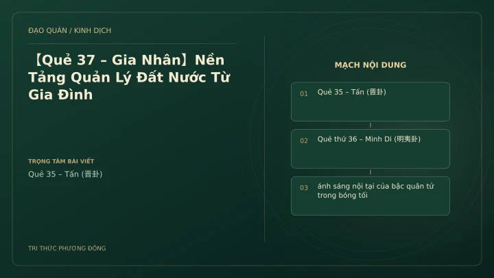 Minh họa Dịch học: 【Quẻ 37 – Gia Nhân】Nền Tảng Quản Lý Đất Nước Từ Gia Đình