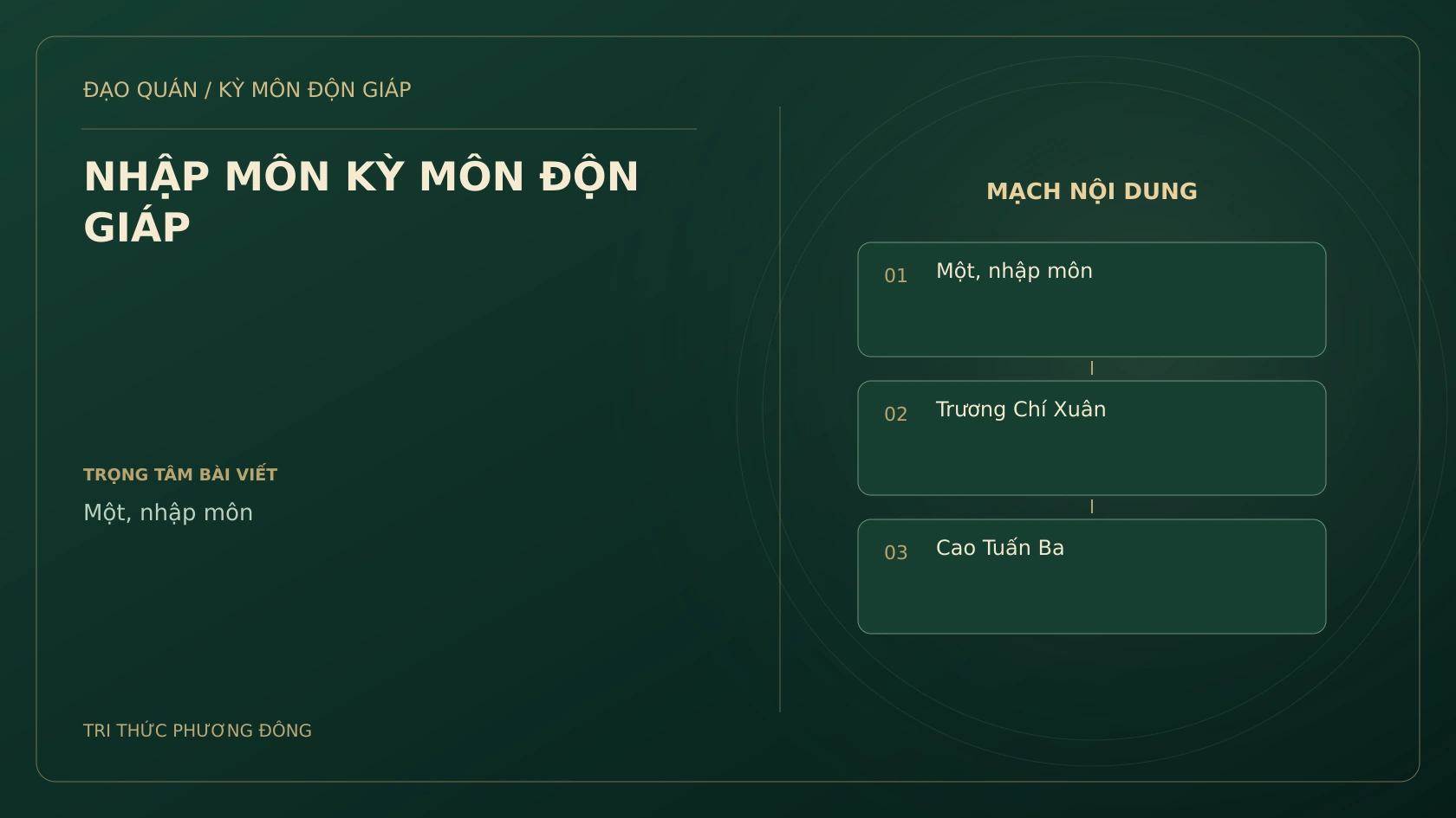Sơ đồ Kỳ Môn: NHẬP MÔN KỲ MÔN ĐỘN GIÁP