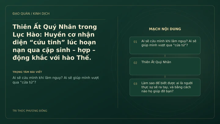 Minh họa Dịch học: Thiên Ất Quý Nhân trong Lục Hào: Huyền cơ nhận diện “cứu tinh” lúc hoạn nạn qua cặp sinh – hợp – động khắc với hào Thế.