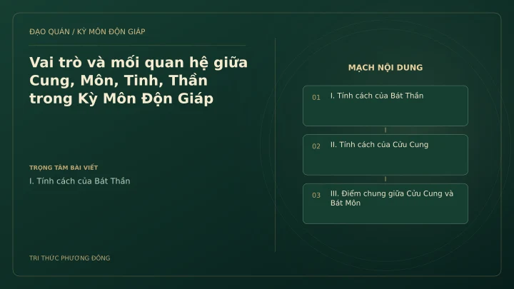 Sơ đồ Kỳ Môn: Vai trò và mối quan hệ giữa Cung, Môn, Tinh, Thần trong Kỳ Môn Độn Giáp