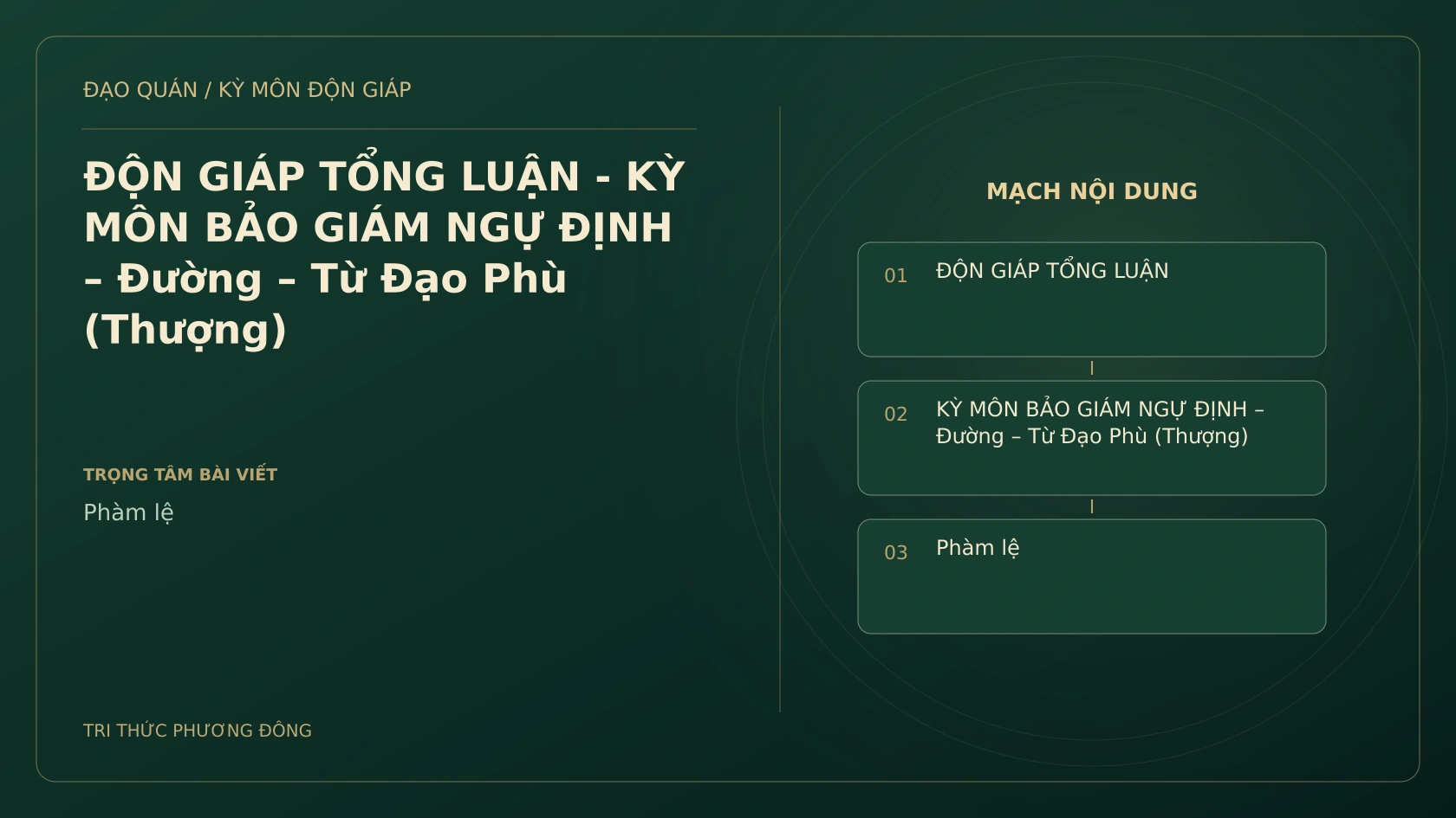 Sơ đồ Kỳ Môn: ĐỘN GIÁP TỔNG LUẬN - KỲ MÔN BẢO GIÁM NGỰ ĐỊNH – Đường – Từ Đạo Phù (Thượng)