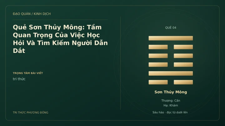 Minh họa Dịch học: Quẻ Sơn Thủy Mông: Tầm Quan Trọng Của Việc Học Hỏi Và Tìm Kiếm Người Dẫn Dắt