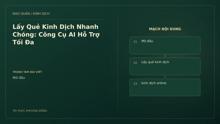 Minh họa Dịch học: Lấy Quẻ Kinh Dịch Nhanh Chóng: Công Cụ AI Hỗ Trợ Tối Đa